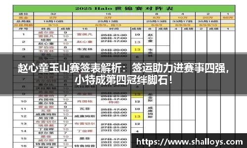 赵心童玉山赛签表解析：签运助力进赛事四强，小特成第四冠绊脚石！